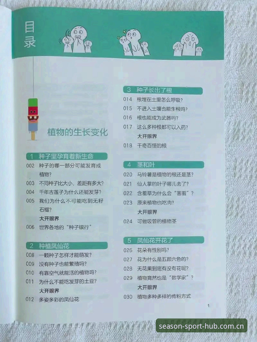 网页端四季体育中文官网导航登录实用指南：回答你最有疑问的5个常见问题